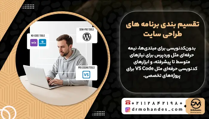 برنامه‌های طراحی سایت