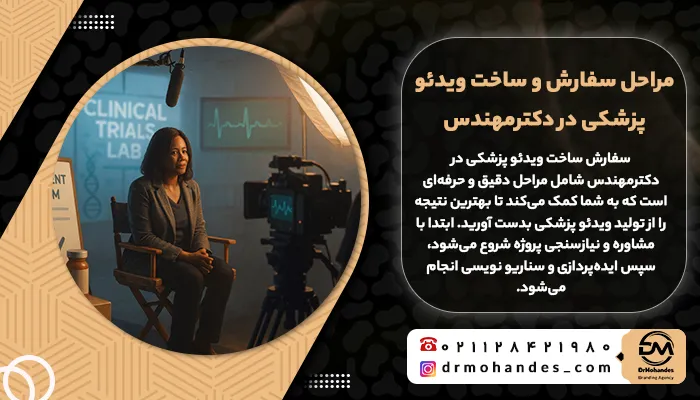 مراحل سفارش و ساخت ویدئو پزشکی
