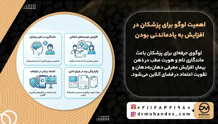 اهمیت لوگو برای پزشکان